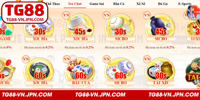 Giải mã thắc mắc khi đăng ký TG88 