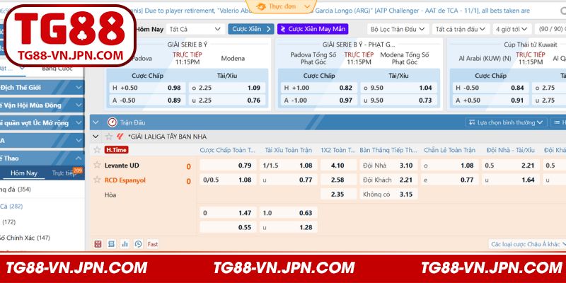 Tổng quan thông tin về thể thao TG88